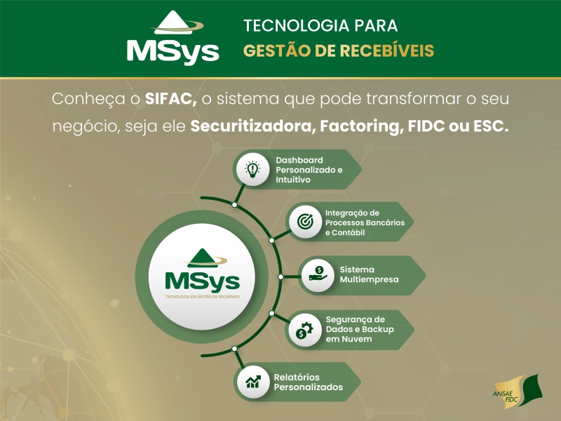 MSys, a tecnologia para gestão dos seus recebíveis